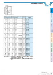 日本KHK正齒輪代理銷售 原裝進口、高清晰圖紙與批發報價