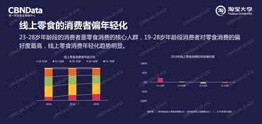 199it 互聯網數據資訊中心，賦能中國市場的洞察引擎